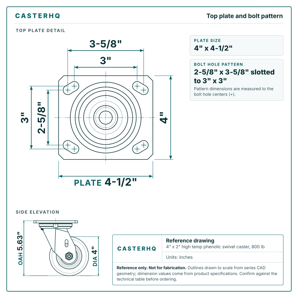 Top plate bolt pattern drawing, 4 x 4-1/2 in plate, slotted bolt holes