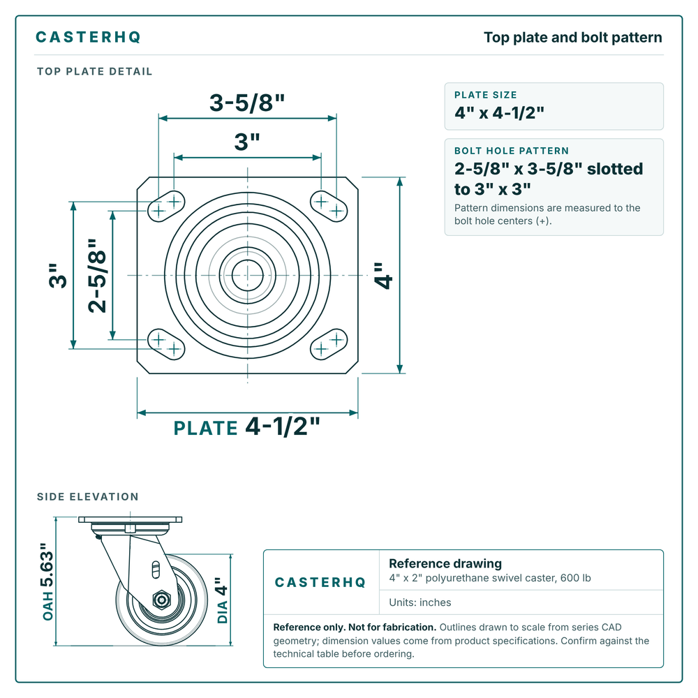 Top plate bolt pattern drawing, 4 x 4-1/2 in plate, slotted bolt holes