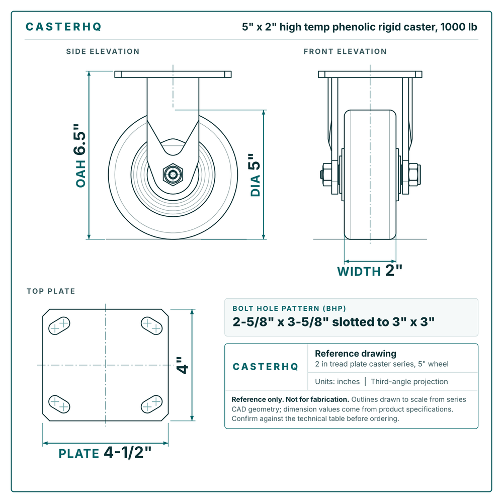 5 x 2 in high temp phenolic rigid caster reference drawing, side, front and top plate views with dimensions