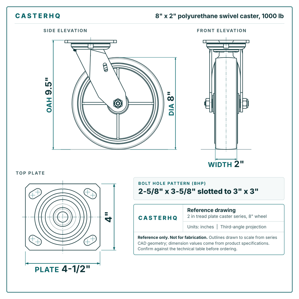 8 x 2 in polyurethane swivel caster reference drawing, side, front and top plate views with dimensions