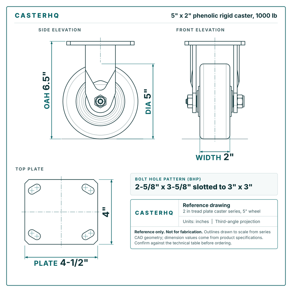 5 x 2 in phenolic rigid caster reference drawing, side, front and top plate views with dimensions