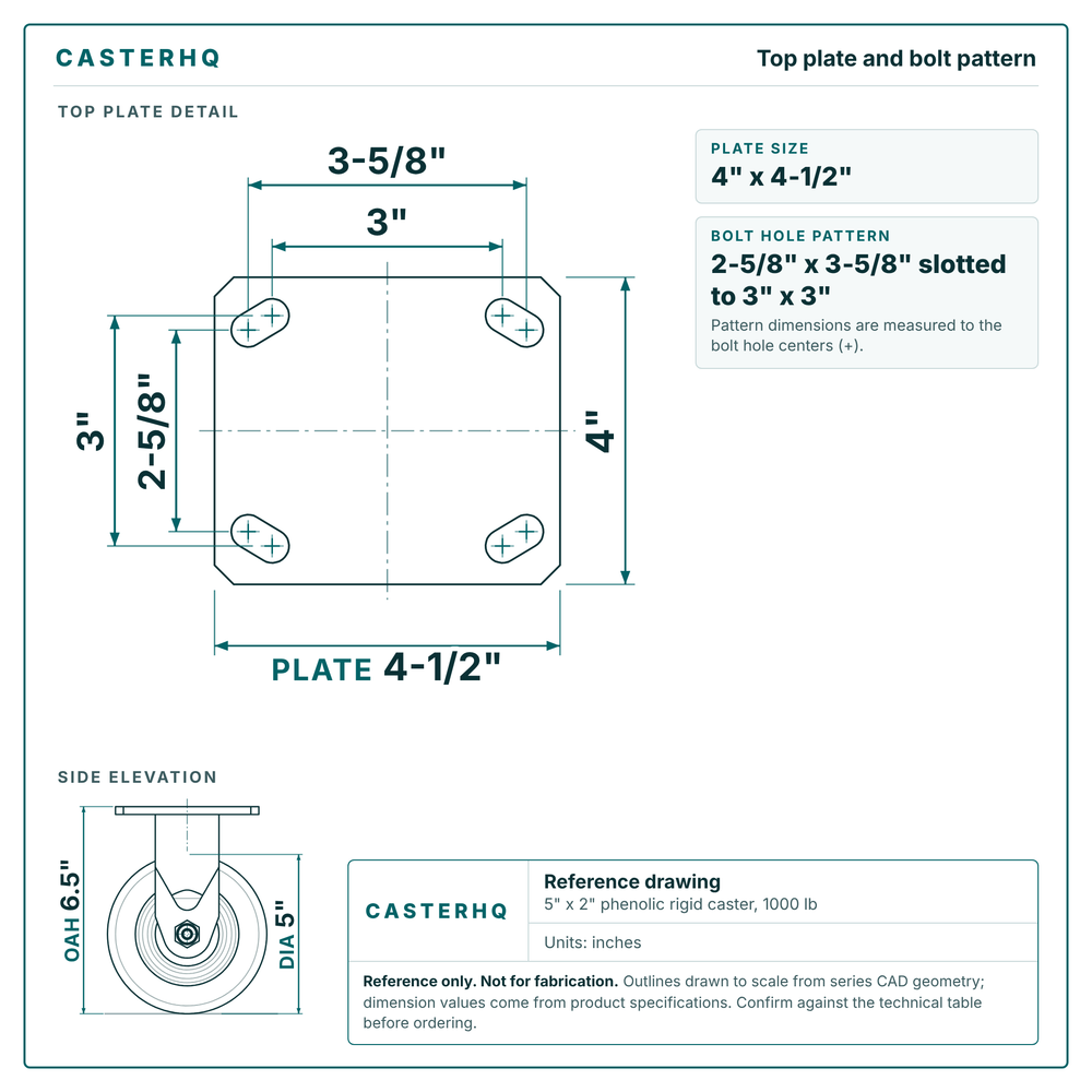 Top plate bolt pattern drawing, 4 x 4-1/2 in plate, slotted bolt holes