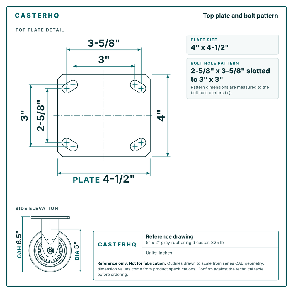 Top plate bolt pattern drawing, 4 x 4-1/2 in plate, slotted bolt holes