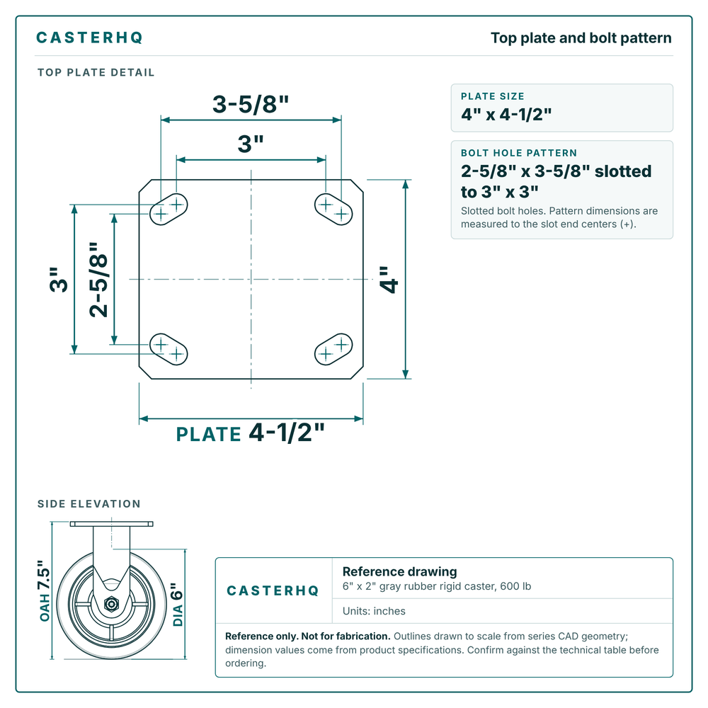 Top plate bolt pattern drawing, 4 x 4-1/2 in plate, slotted bolt holes