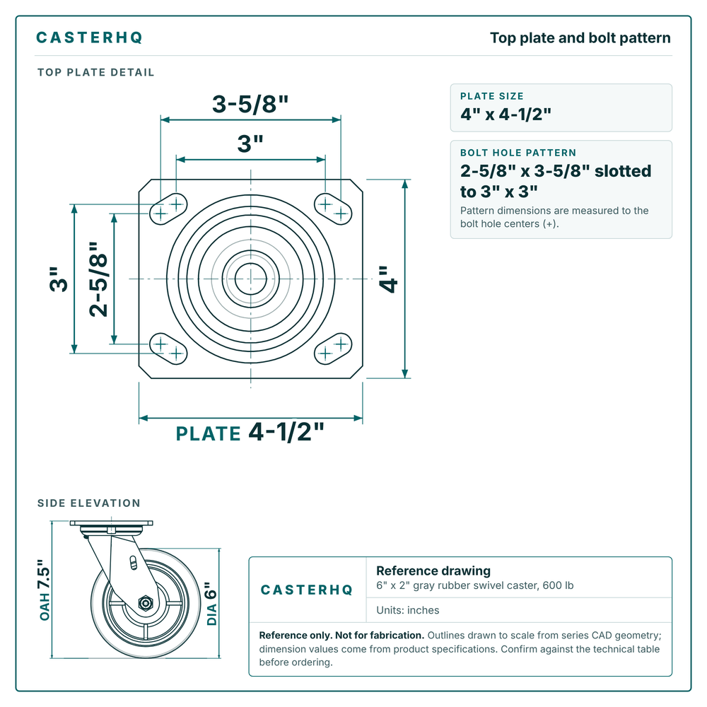 Top plate bolt pattern drawing, 4 x 4-1/2 in plate, slotted bolt holes