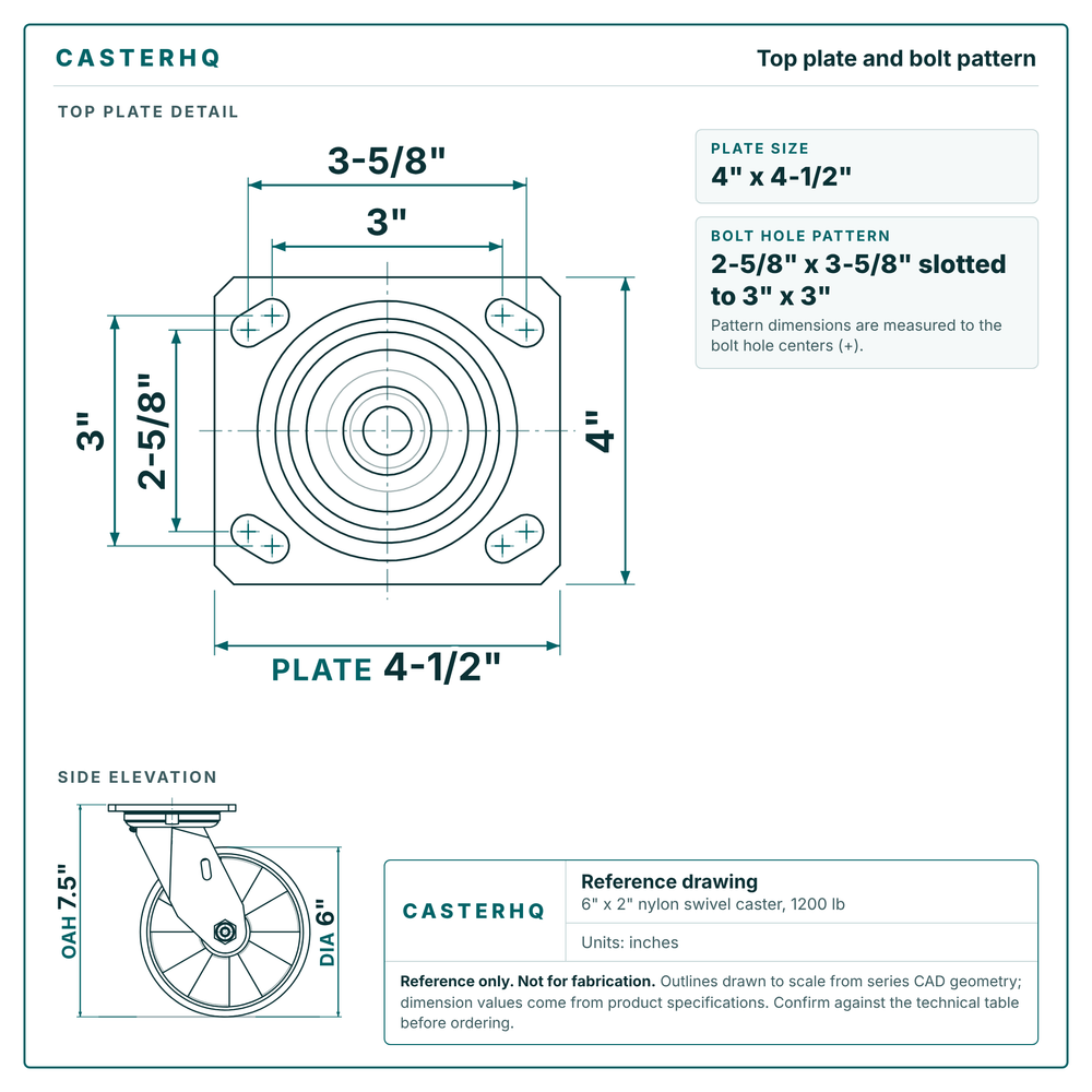 Top plate bolt pattern drawing, 4 x 4-1/2 in plate, slotted bolt holes