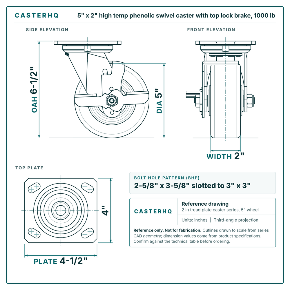 5 x 2 in high temp phenolic swivel caster with top lock brake reference drawing, side, front and top plate views with dimensions