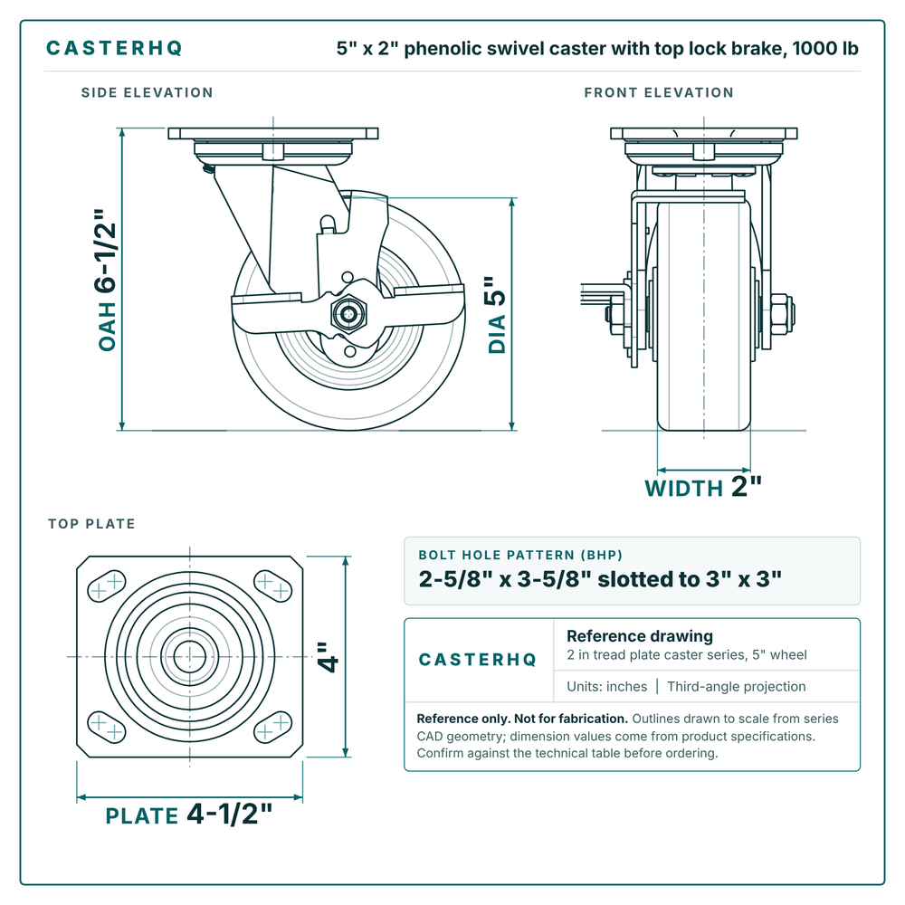 5 x 2 in phenolic swivel caster with top lock brake reference drawing, side, front and top plate views with dimensions