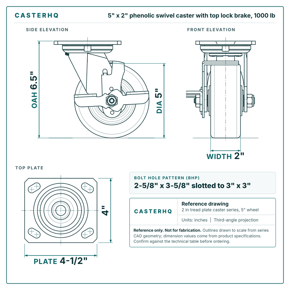 5 x 2 in phenolic swivel caster with top lock brake reference drawing, side, front and top plate views with dimensions