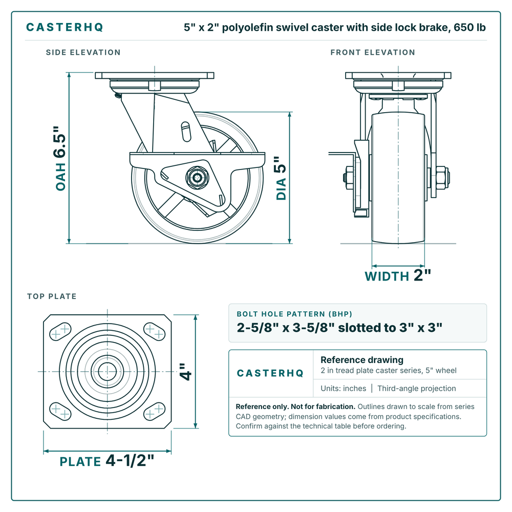 5 x 2 in polyolefin swivel caster with side lock brake reference drawing, side, front and top plate views with dimensions