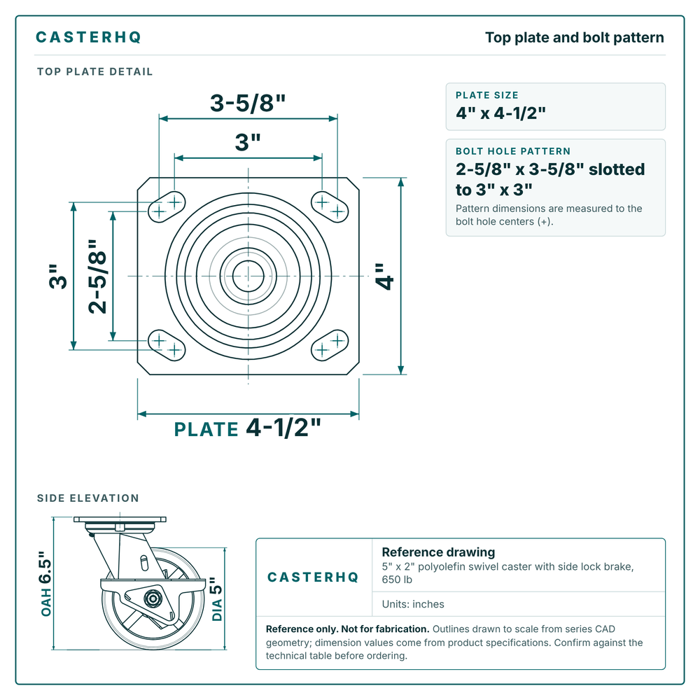 Top plate bolt pattern drawing, 4 x 4-1/2 in plate, slotted bolt holes