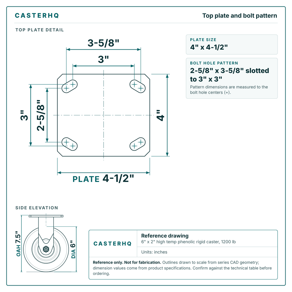 Top plate bolt pattern drawing, 4 x 4-1/2 in plate, slotted bolt holes