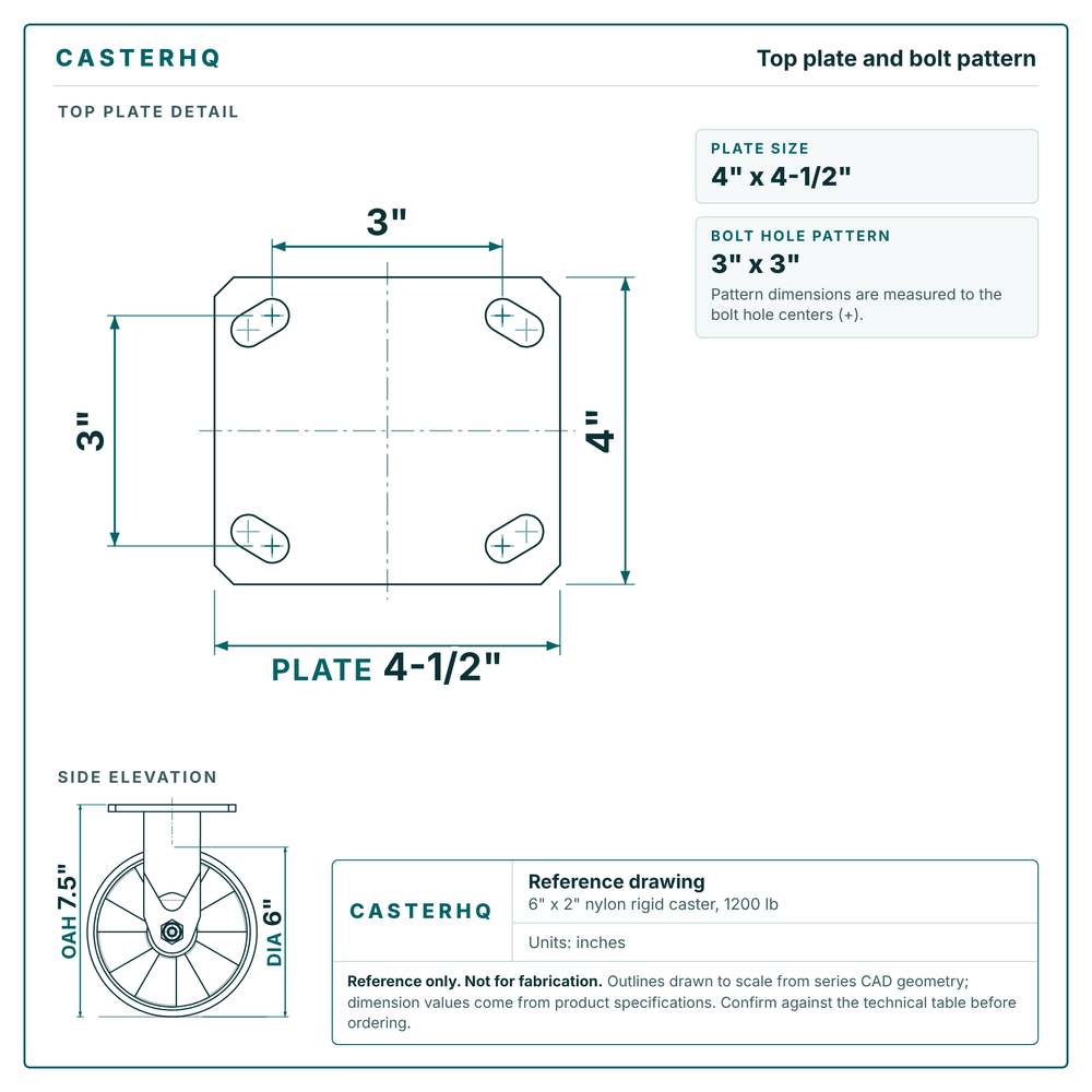 Top plate bolt pattern drawing, 4 x 4-1/2 in plate