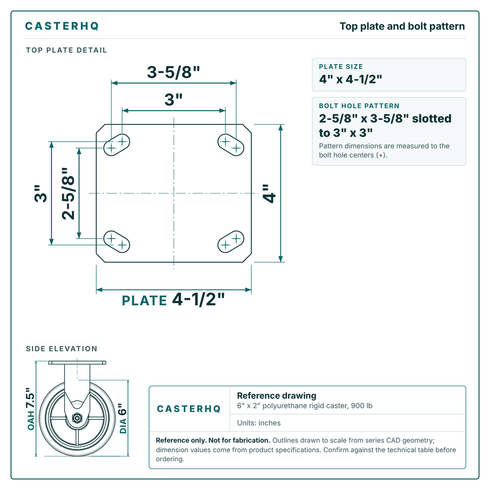 Top plate bolt pattern drawing, 4 x 4-1/2 in plate, slotted bolt holes