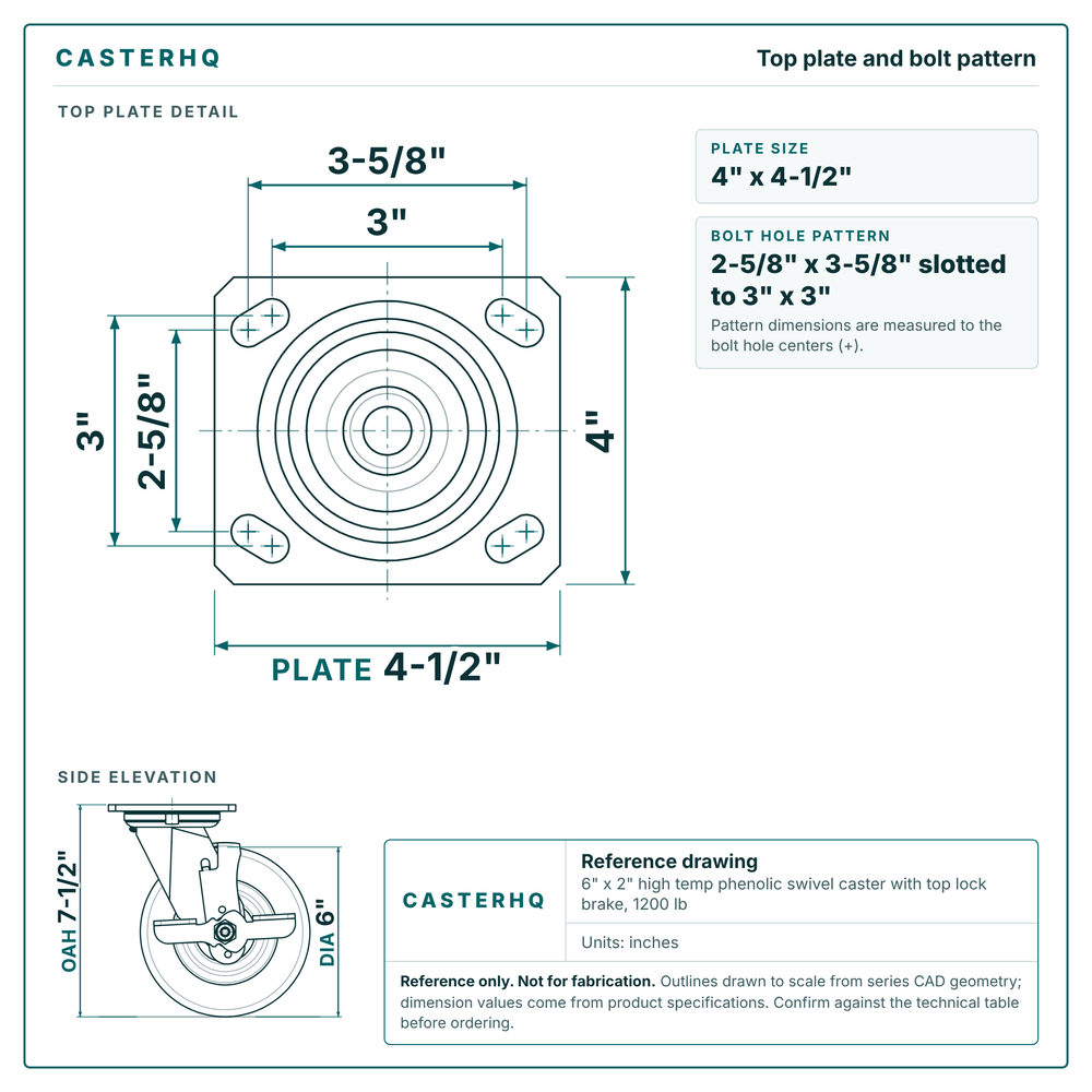 Top plate bolt pattern drawing, 4 x 4-1/2 in plate, slotted bolt holes