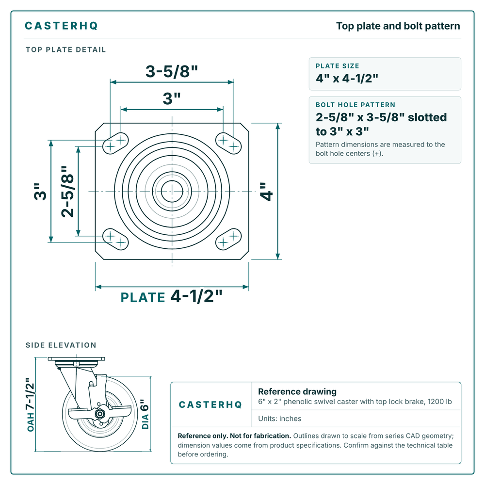 Top plate bolt pattern drawing, 4 x 4-1/2 in plate, slotted bolt holes