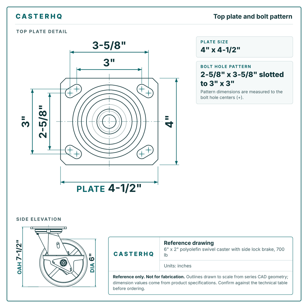 Top plate bolt pattern drawing, 4 x 4-1/2 in plate, slotted bolt holes