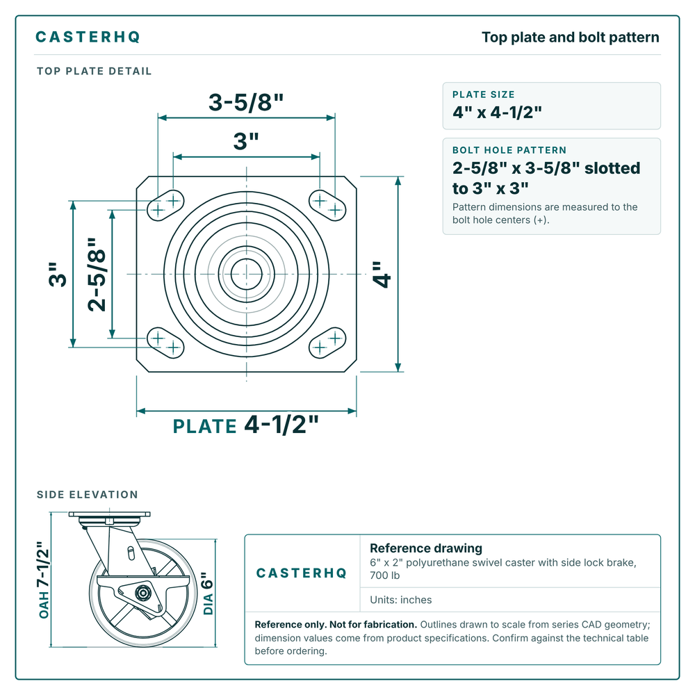 Top plate bolt pattern drawing, 4 x 4-1/2 in plate, slotted bolt holes
