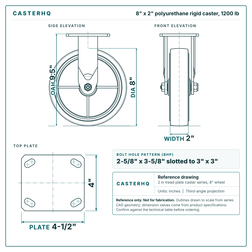 8 x 2 in polyurethane rigid caster reference drawing, side, front and top plate views with dimensions