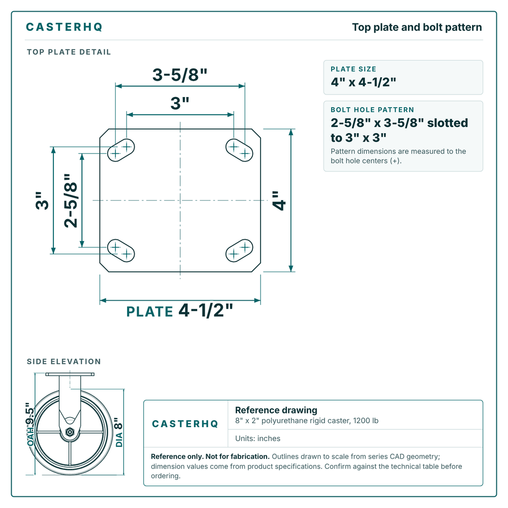 Top plate bolt pattern drawing, 4 x 4-1/2 in plate, slotted bolt holes