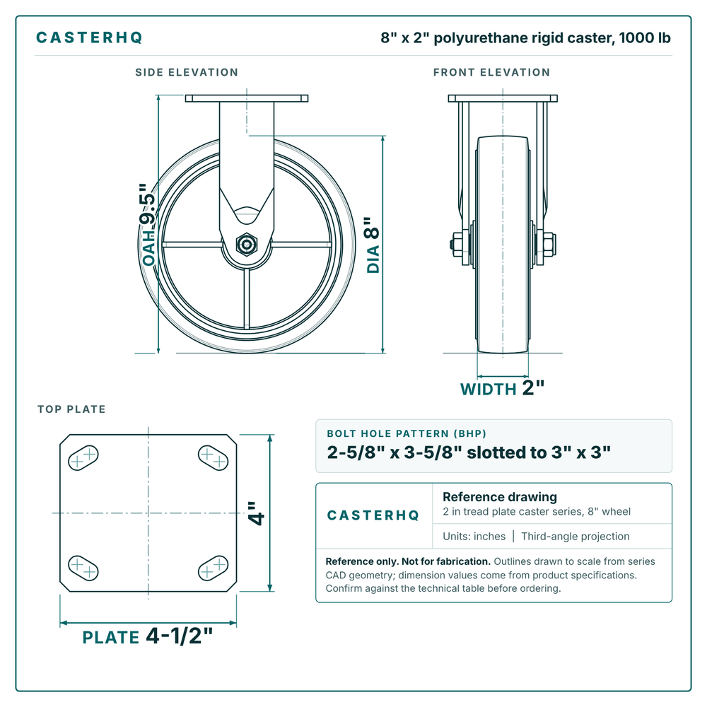 8 x 2 in polyurethane rigid caster reference drawing, side, front and top plate views with dimensions