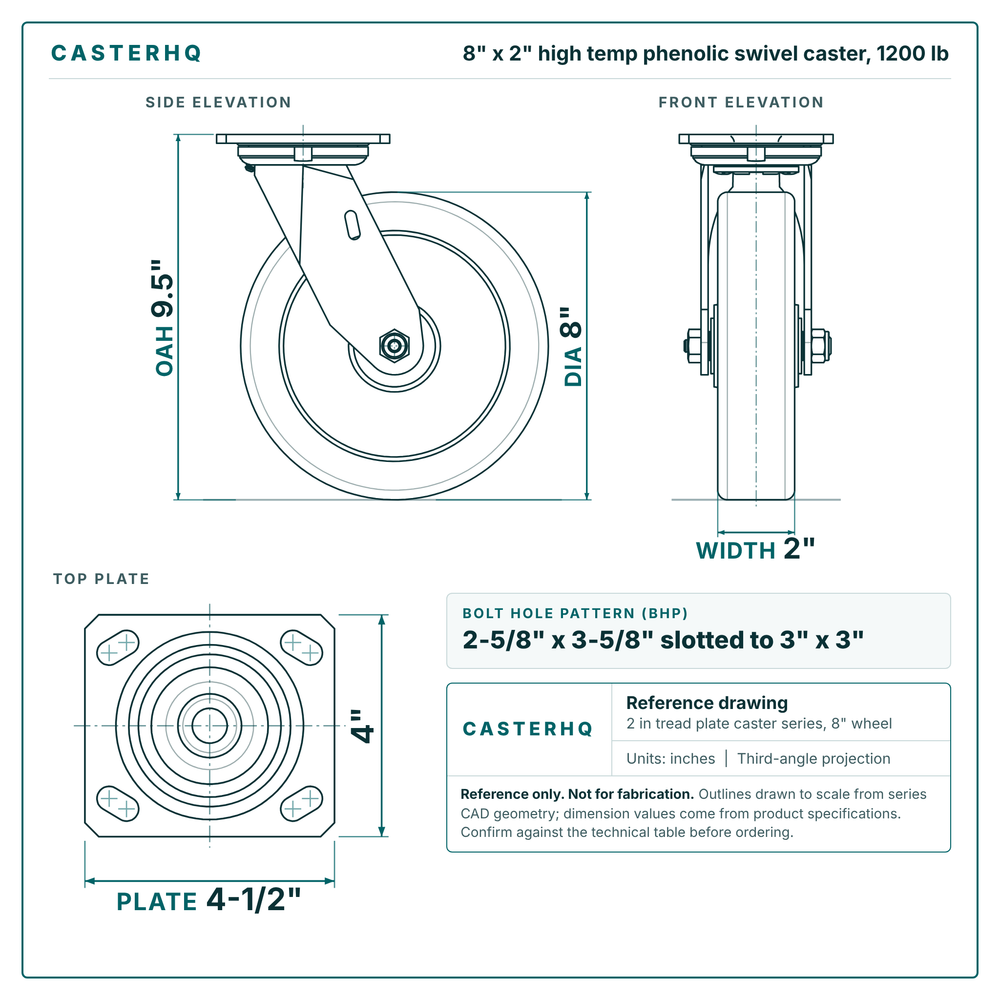 8 x 2 in high temp phenolic swivel caster reference drawing, side, front and top plate views with dimensions
