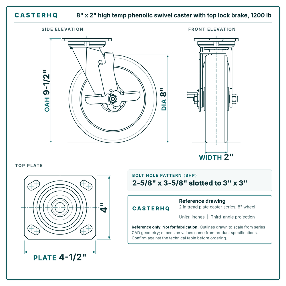 8 x 2 in high temp phenolic swivel caster with top lock brake reference drawing, side, front and top plate views with dimensions