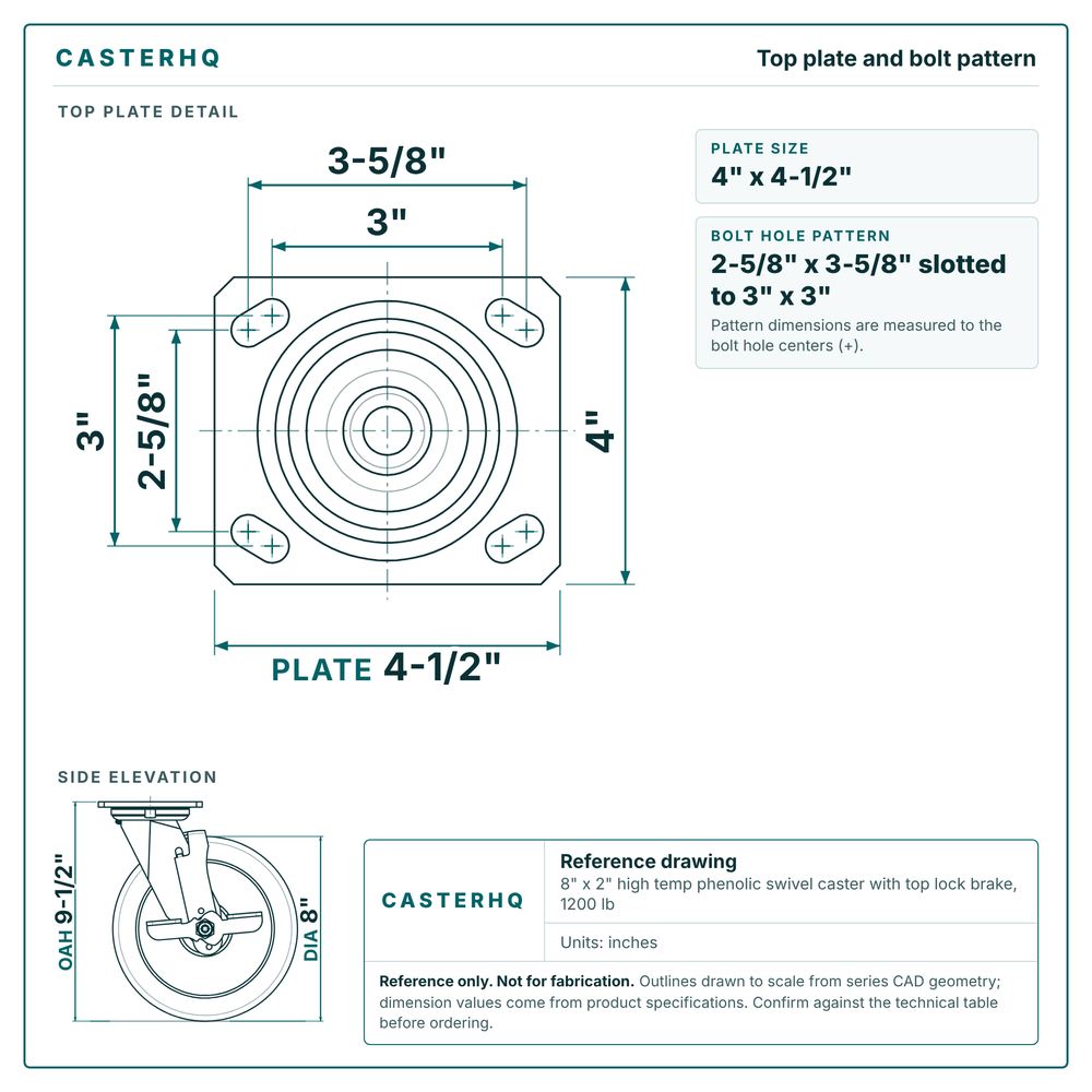 Top plate bolt pattern drawing, 4 x 4-1/2 in plate, slotted bolt holes