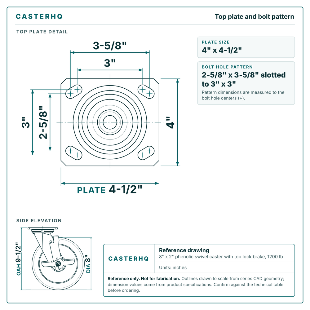 Top plate bolt pattern drawing, 4 x 4-1/2 in plate, slotted bolt holes