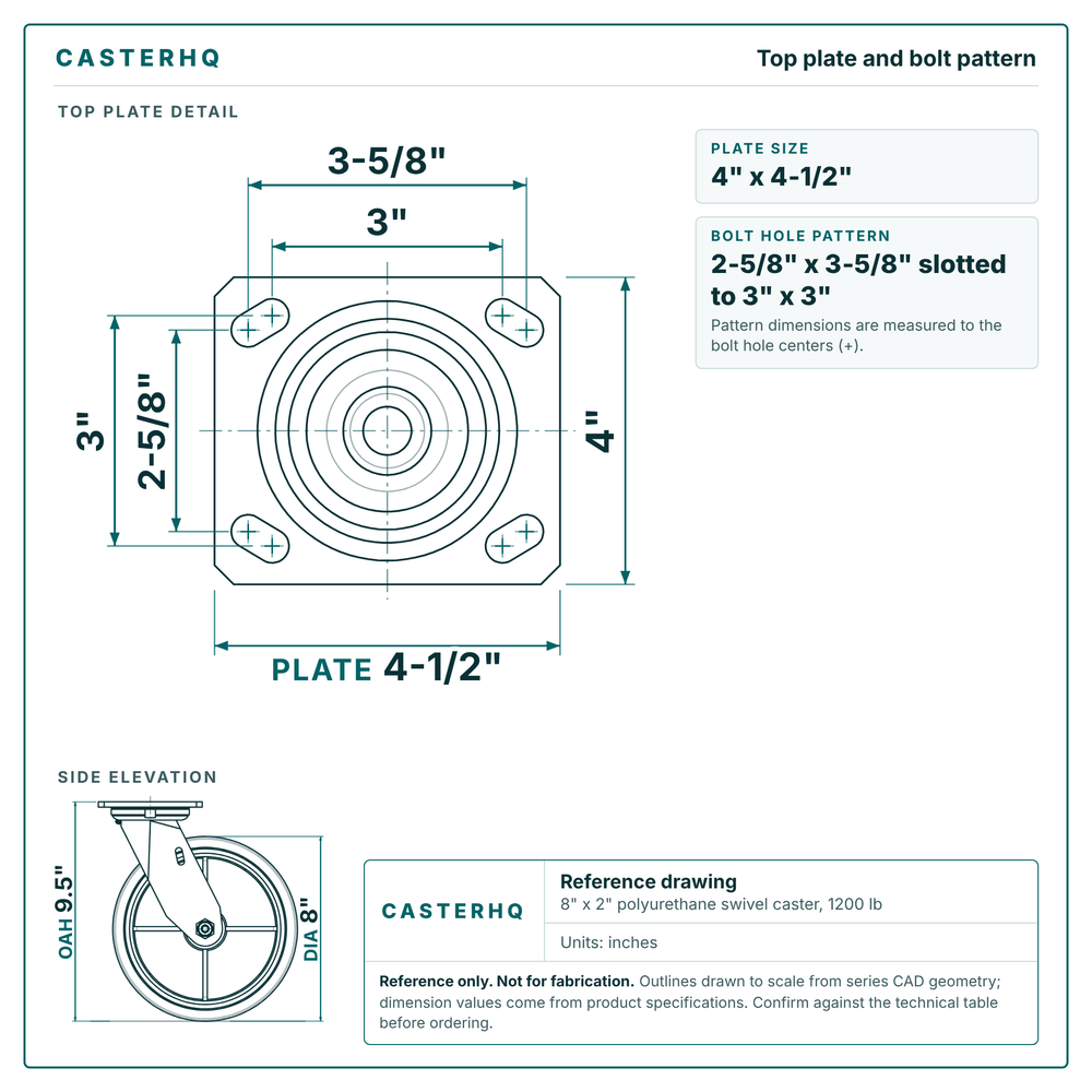 Top plate bolt pattern drawing, 4 x 4-1/2 in plate, slotted bolt holes