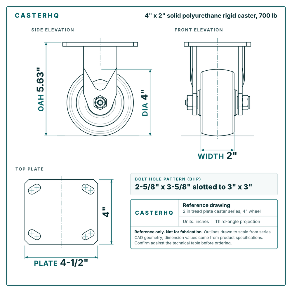 4 x 2 in solid polyurethane rigid caster reference drawing, side, front and top plate views with dimensions
