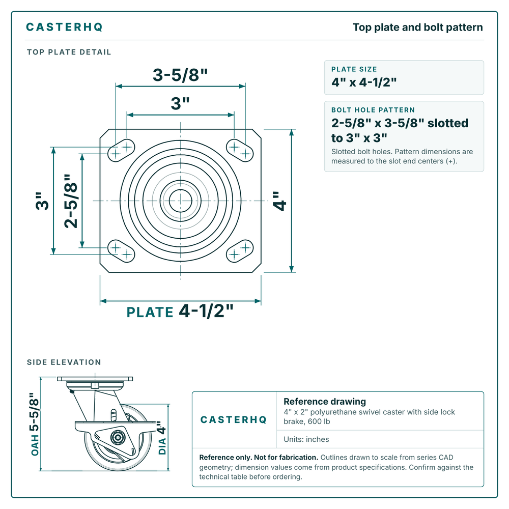 Top plate bolt pattern drawing, 4 x 4-1/2 in plate, slotted bolt holes