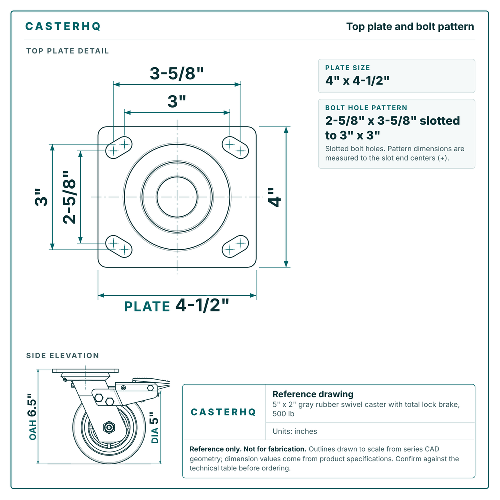 Top plate bolt pattern drawing, 4 x 4-1/2 in plate, slotted bolt holes