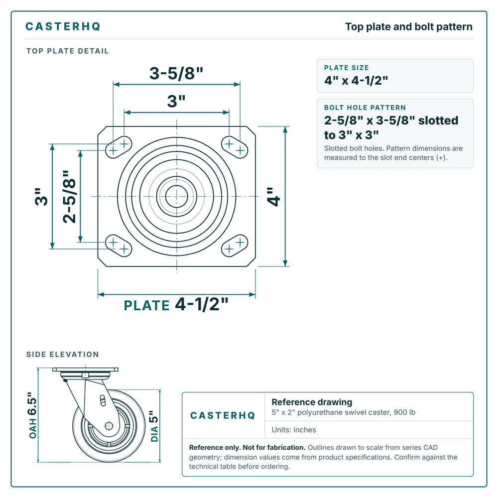 Top plate bolt pattern drawing, 4 x 4-1/2 in plate, slotted bolt holes