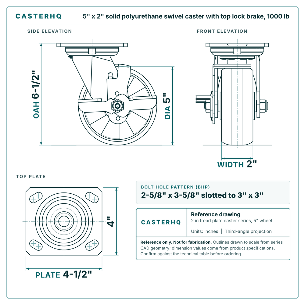 5 x 2 in solid polyurethane swivel caster with top lock brake reference drawing, side, front and top plate views with dimensions