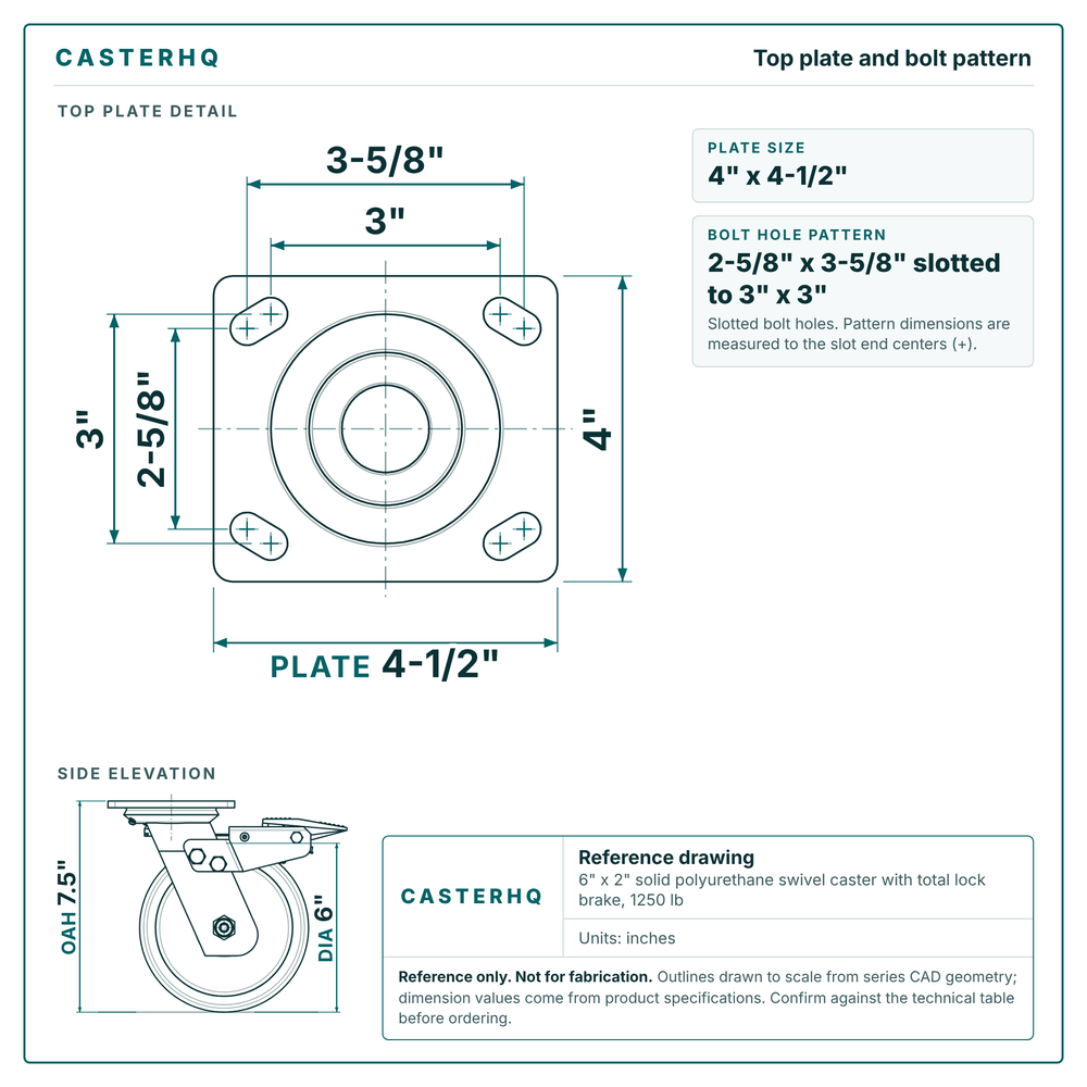 Top plate bolt pattern drawing, 4 x 4-1/2 in plate, slotted bolt holes