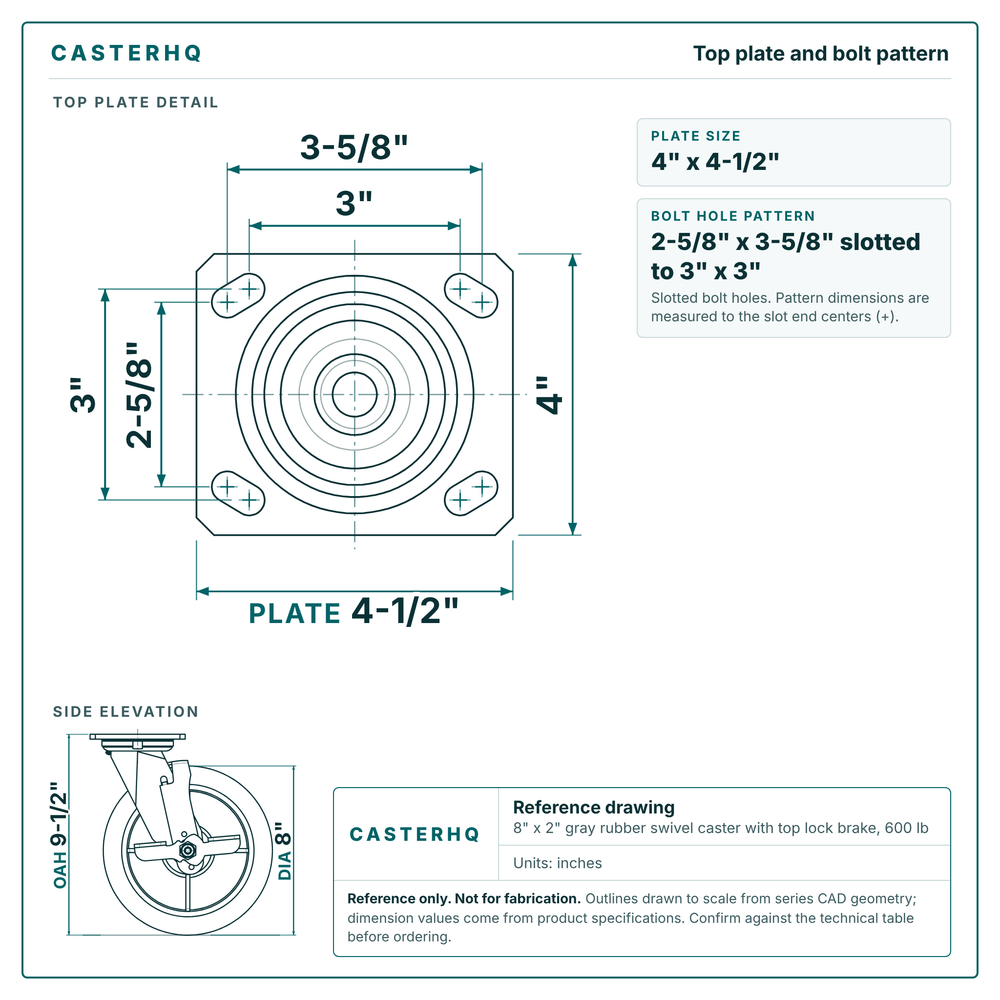 Top plate bolt pattern drawing, 4 x 4-1/2 in plate, slotted bolt holes