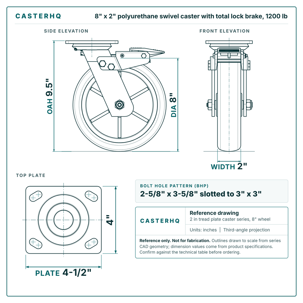 8 x 2 in polyurethane swivel caster with total lock brake reference drawing, side, front and top plate views with dimensions