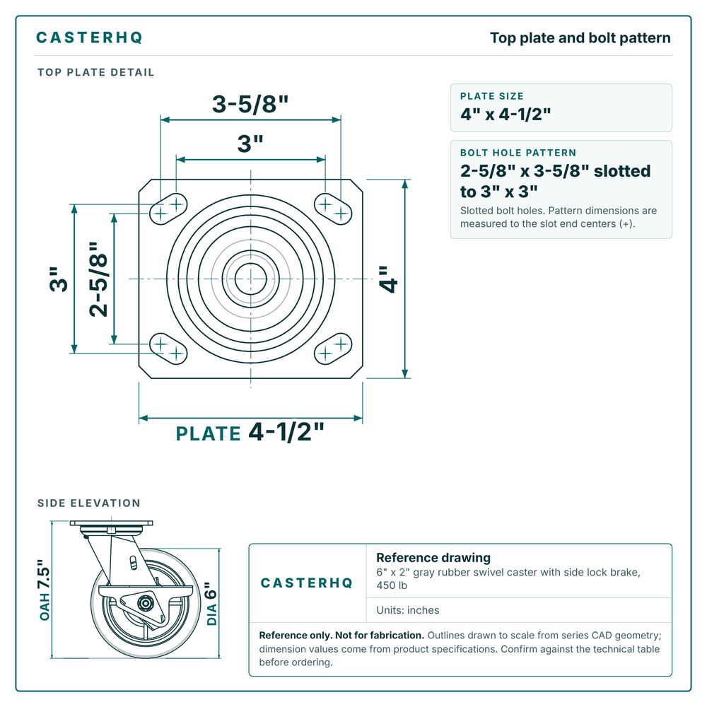 Top plate bolt pattern drawing, 4 x 4-1/2 in plate, slotted bolt holes