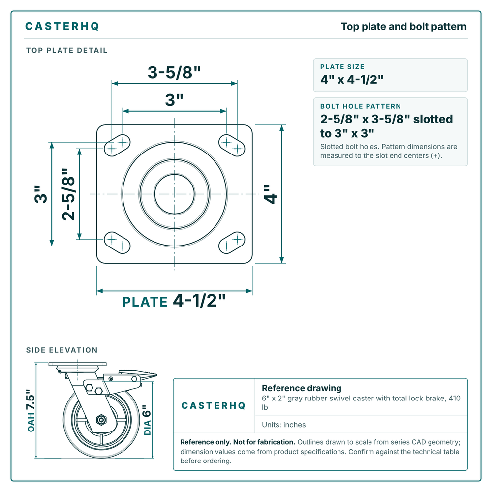 Top plate bolt pattern drawing, 4 x 4-1/2 in plate, slotted bolt holes