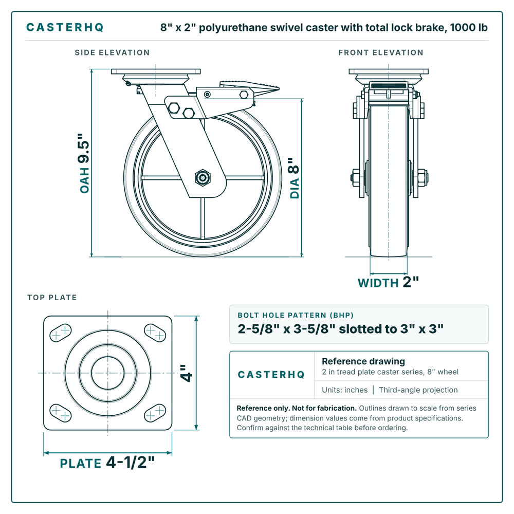 8 x 2 in polyurethane swivel caster with total lock brake reference drawing, side, front and top plate views with dimensions