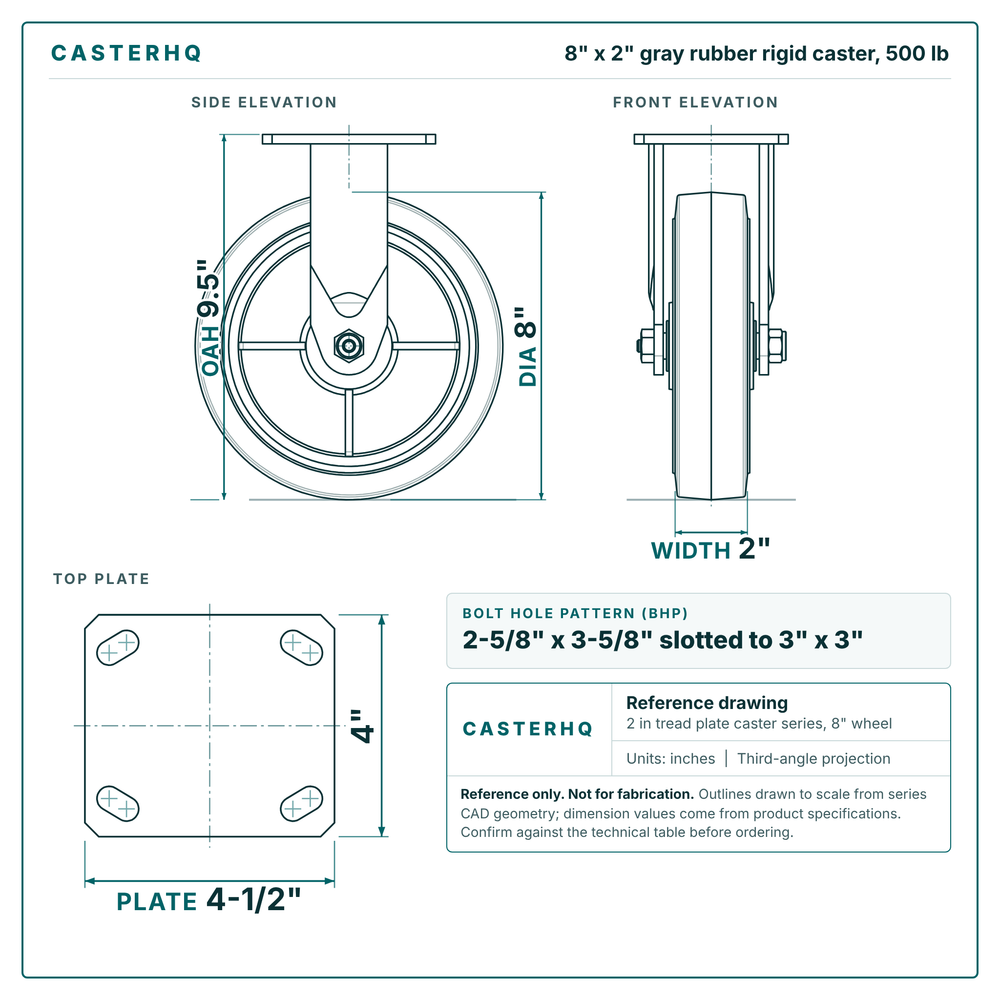 8 x 2 in gray rubber rigid caster reference drawing, side, front and top plate views with dimensions
