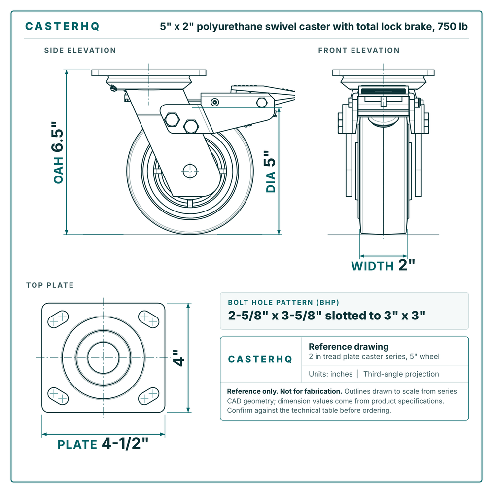 5 x 2 in polyurethane swivel caster with total lock brake reference drawing, side, front and top plate views with dimensions