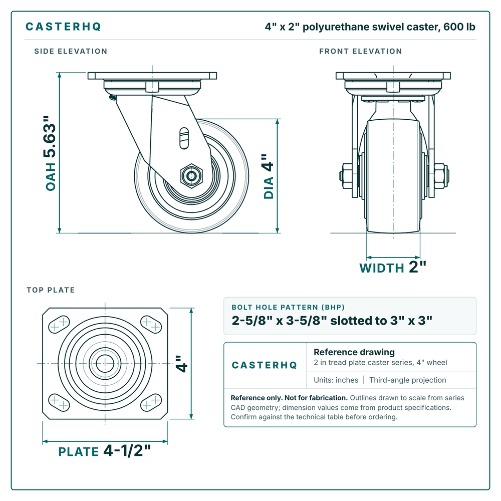 4 x 2 in polyurethane swivel caster reference drawing, side, front and top plate views with dimensions