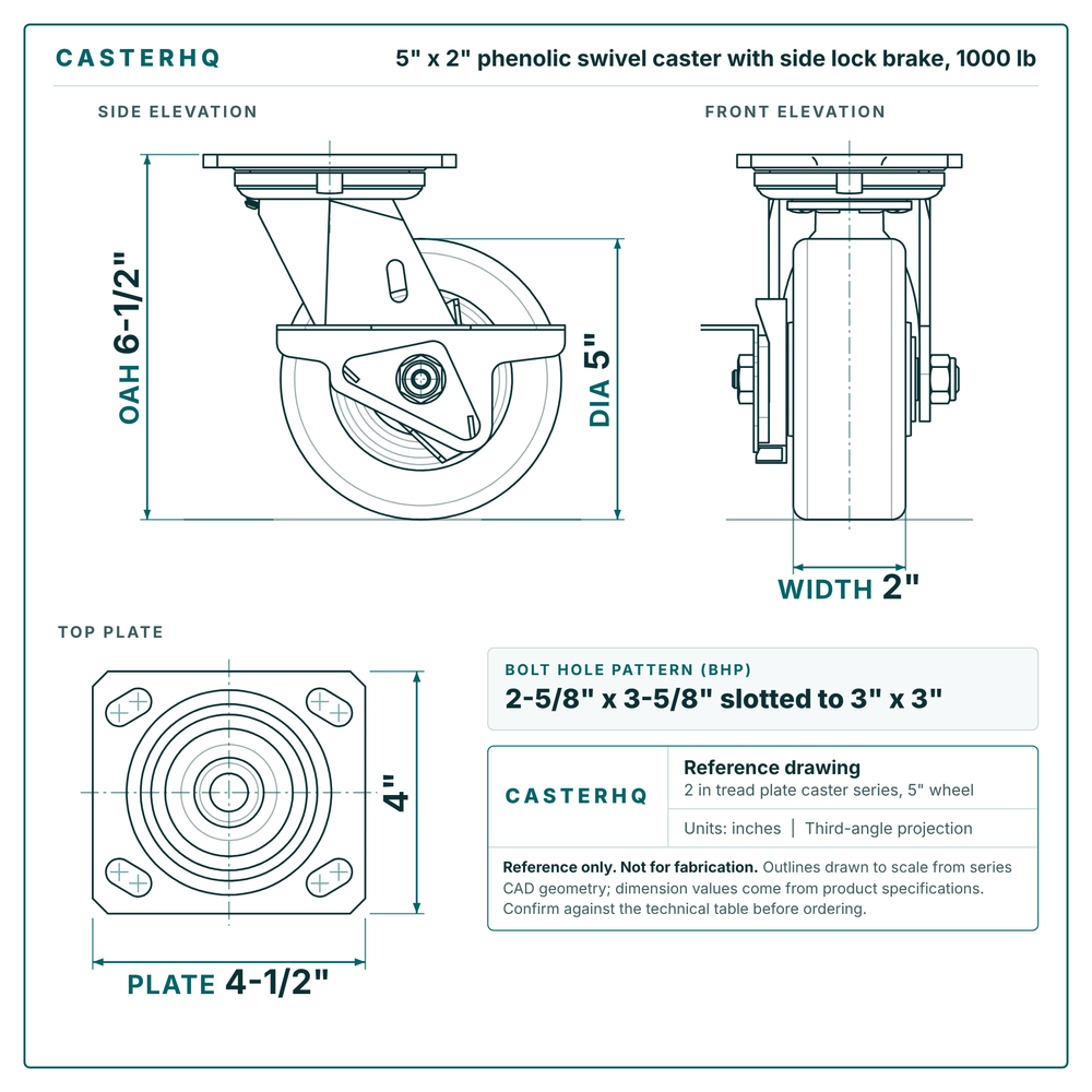 5 x 2 in phenolic swivel caster with side lock brake reference drawing, side, front and top plate views with dimensions