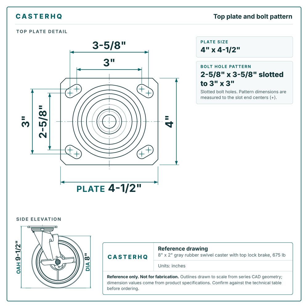Top plate bolt pattern drawing, 4 x 4-1/2 in plate, slotted bolt holes