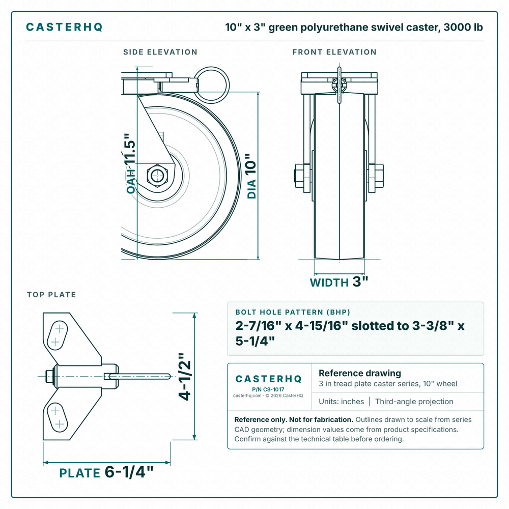 10 x 3 in green polyurethane swivel caster reference drawing, side, front and top plate views with dimensions