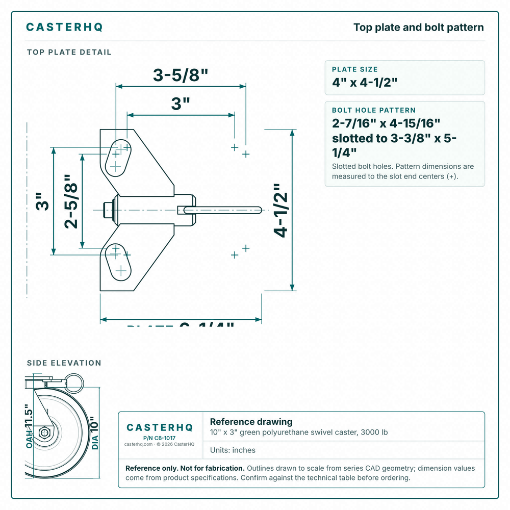 Top plate bolt pattern drawing, ["4-1/2\" x 6-1/4\""] plate, slotted bolt holes