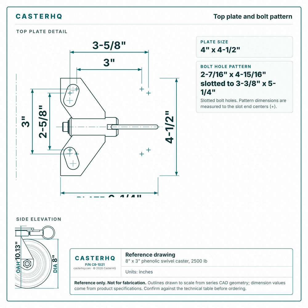 Top plate bolt pattern drawing, ["4-1/2\" x 6-1/4\""] plate, slotted bolt holes