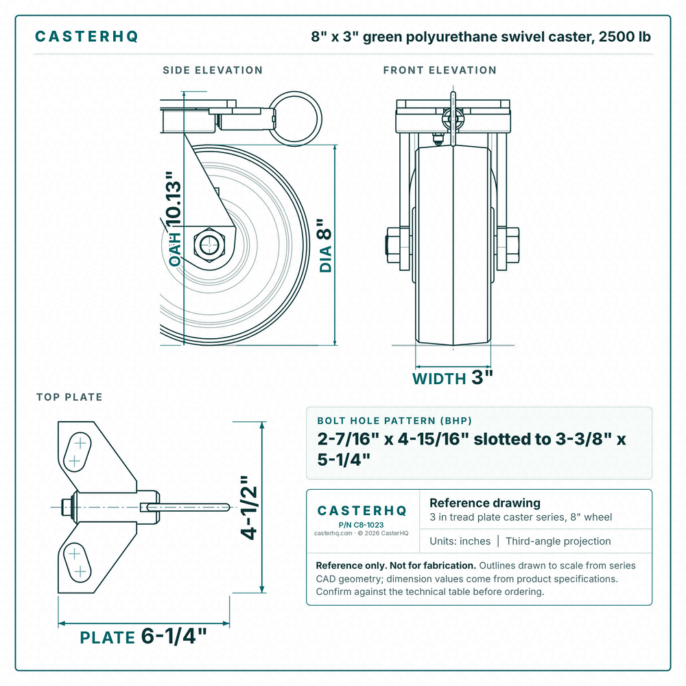 8 x 3 in green polyurethane swivel caster reference drawing, side, front and top plate views with dimensions